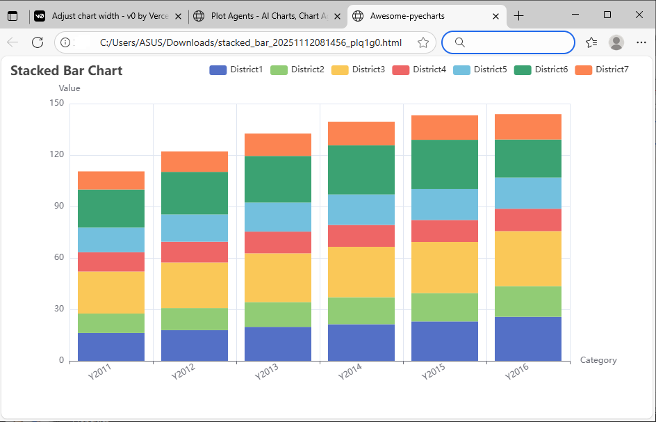 AI Chart Tools 6 in 1 gallery image