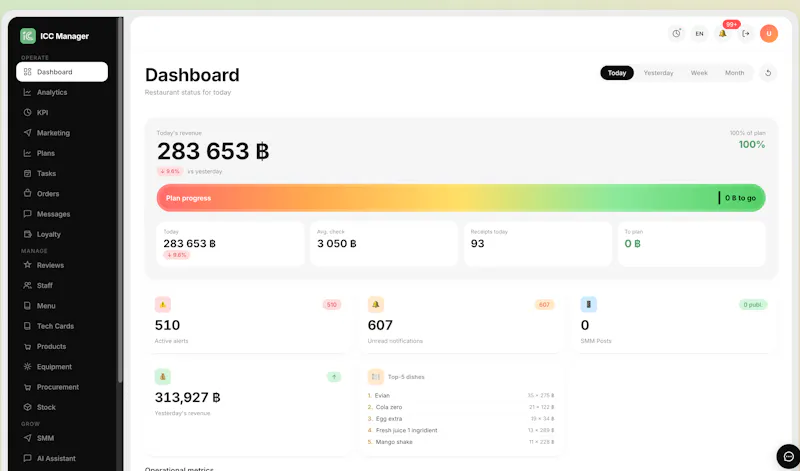 ICC Manager  screenshot 1