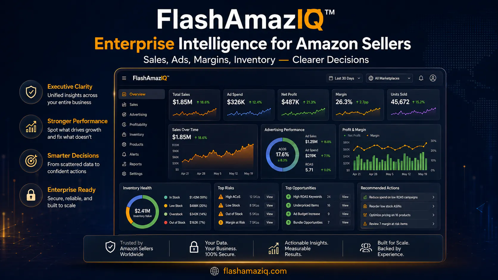 FlashAmazIQ