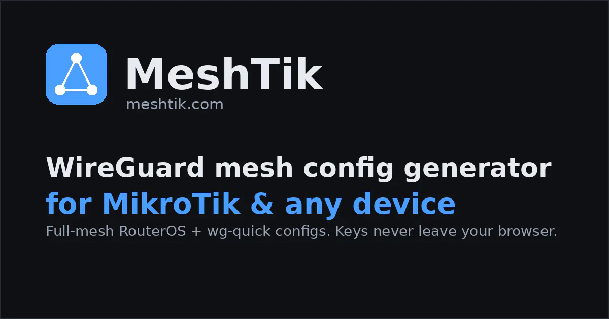 MeshTik gallery image