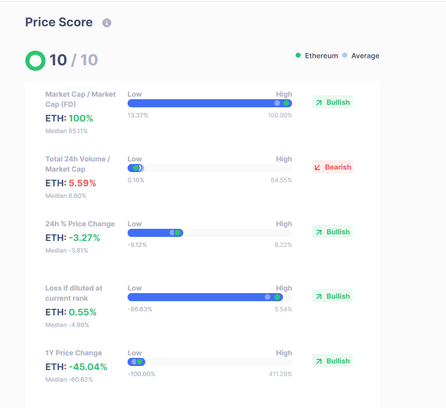 Bestcryptos media 3