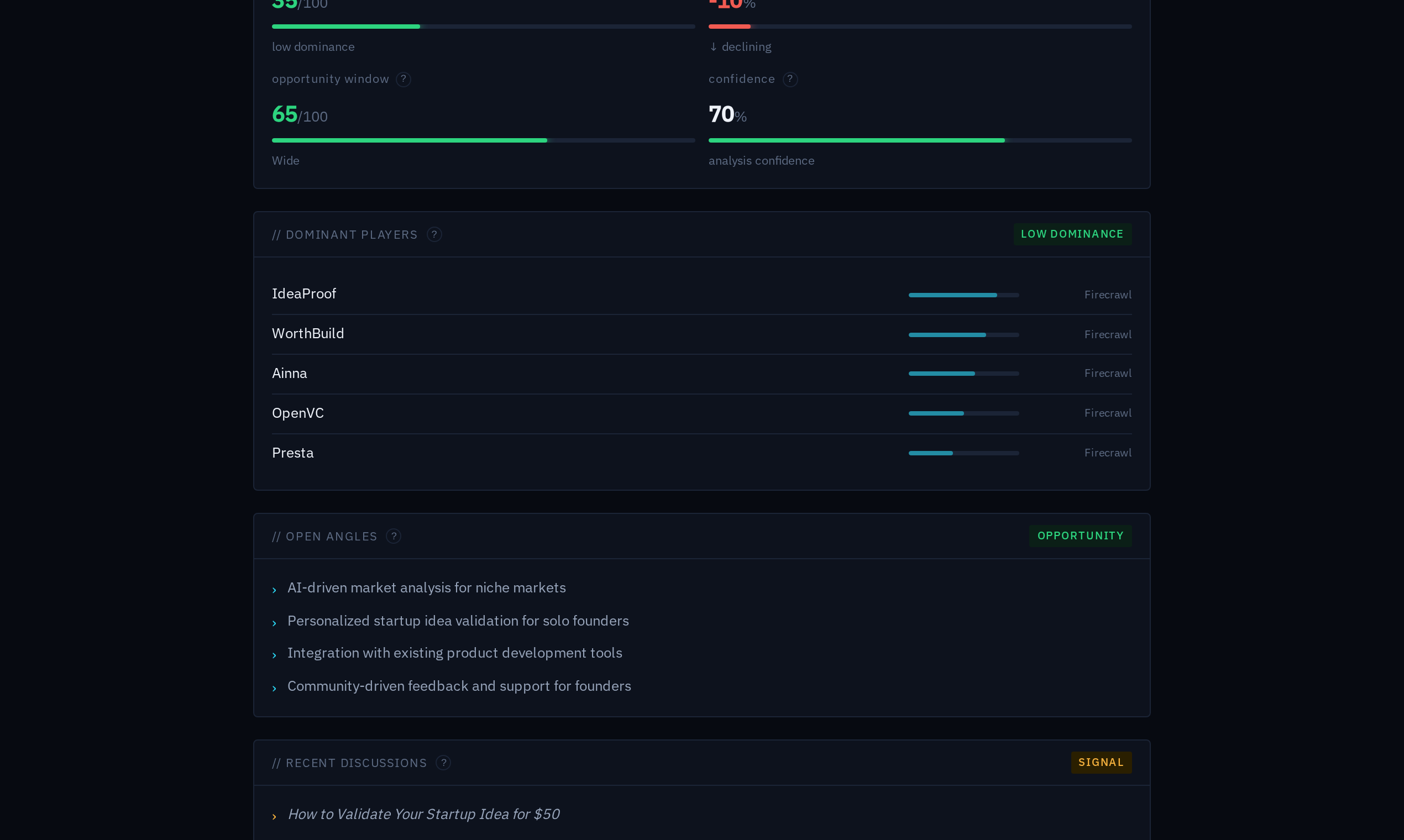 GapRadar gallery image