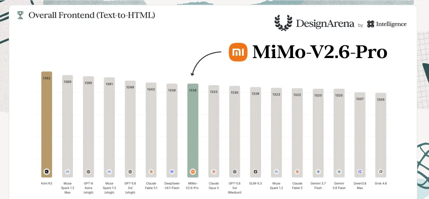 MiMo-V2.6 gallery image