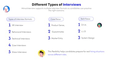MirrorInterview - Prep Fast & Smart gallery image