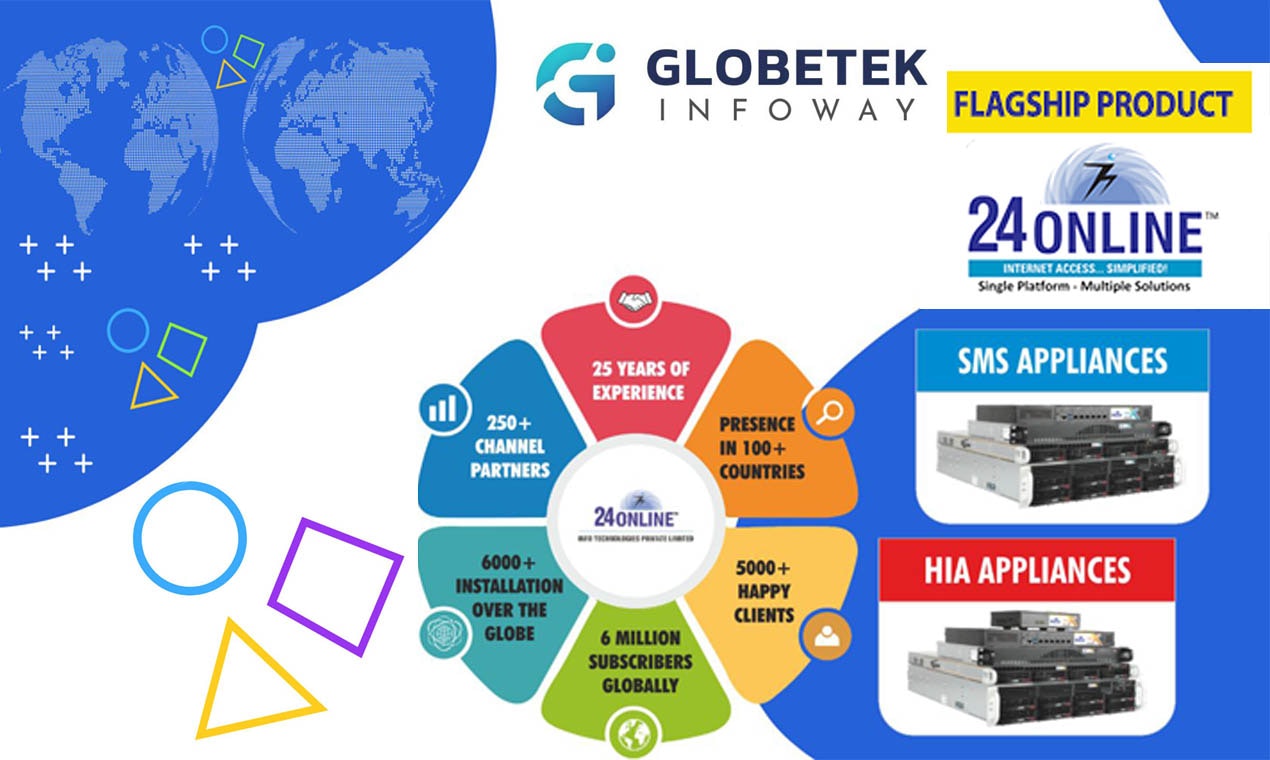 Mídia 1 de Globetek Infoway - #1 Solução de gerenciamento da Internet |Autenticação do usuário