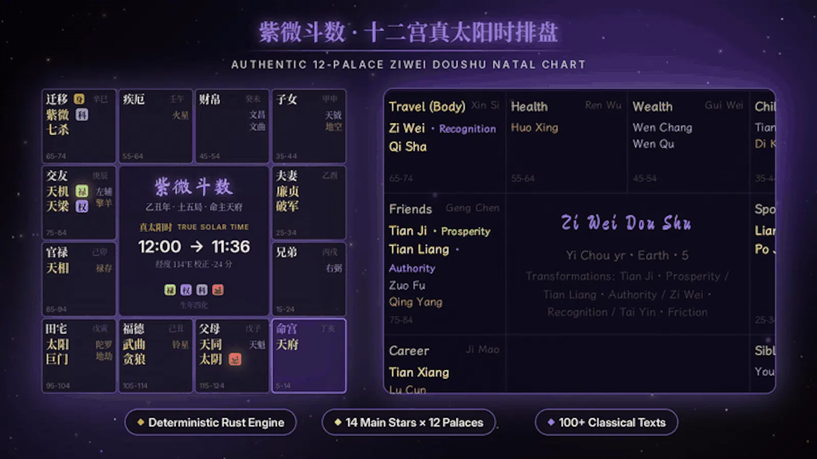 Yishu Insight screenshot 9
