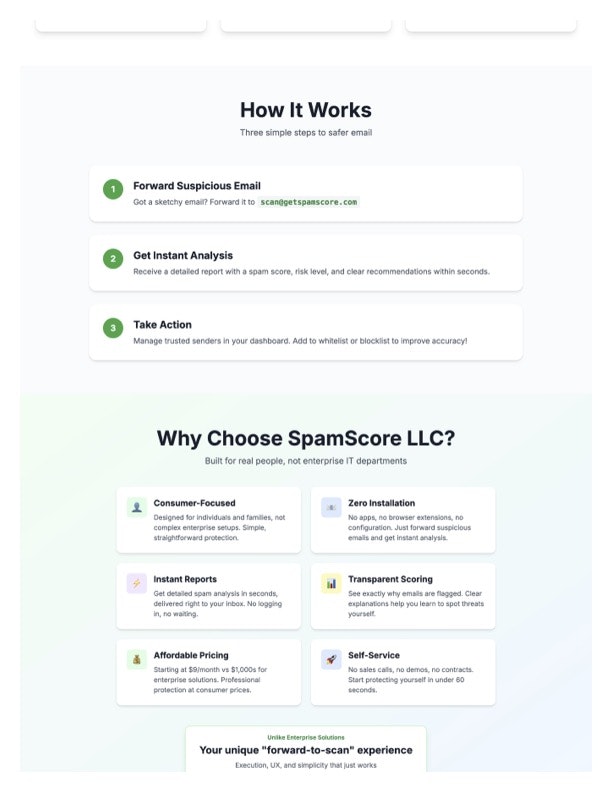 SpamScore LLC gallery image