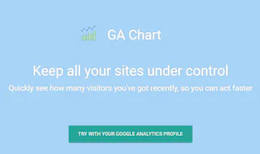 GA Chart gallery image