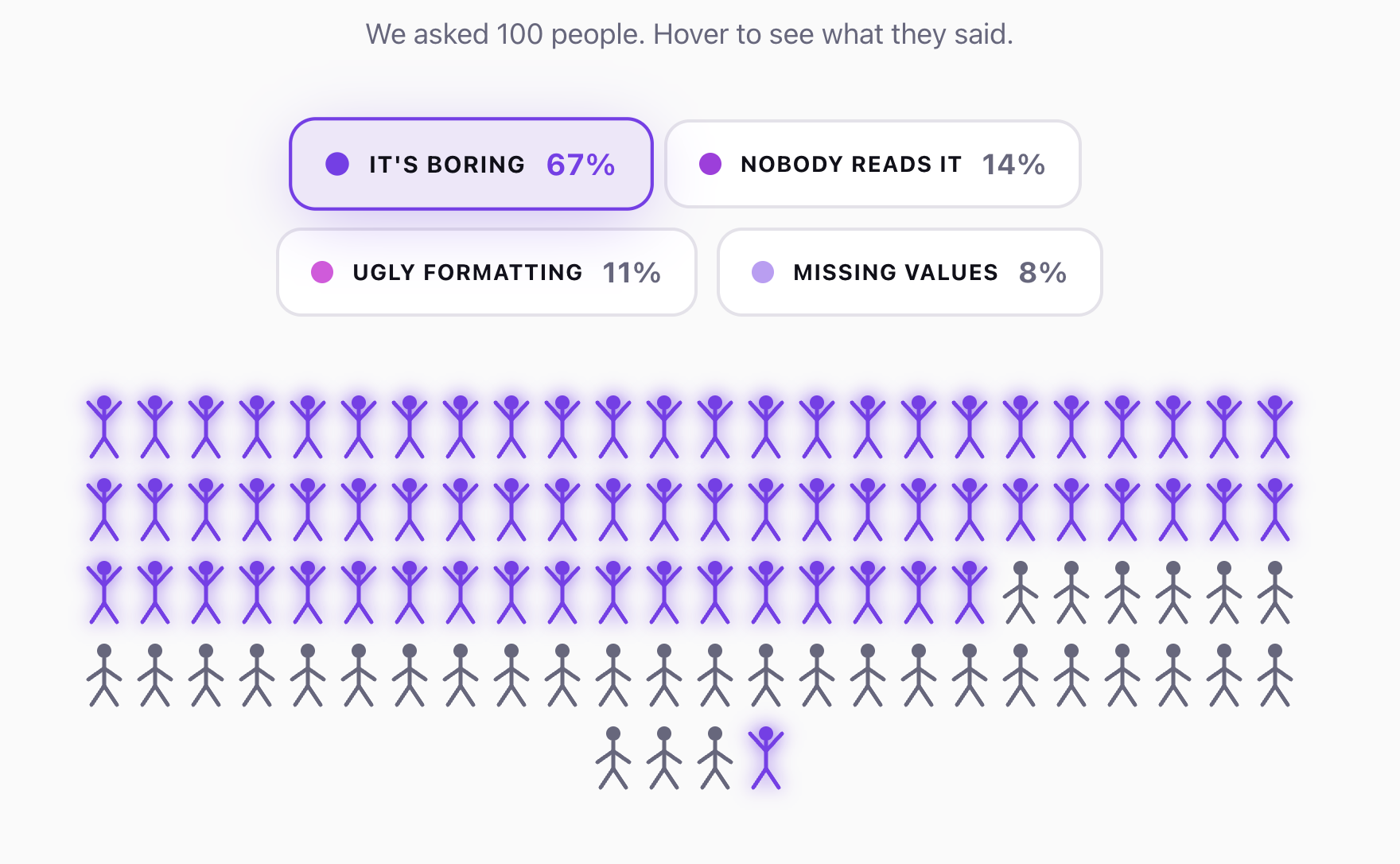DATAVIZ - Main product screenshot demonstrating key features and user interface