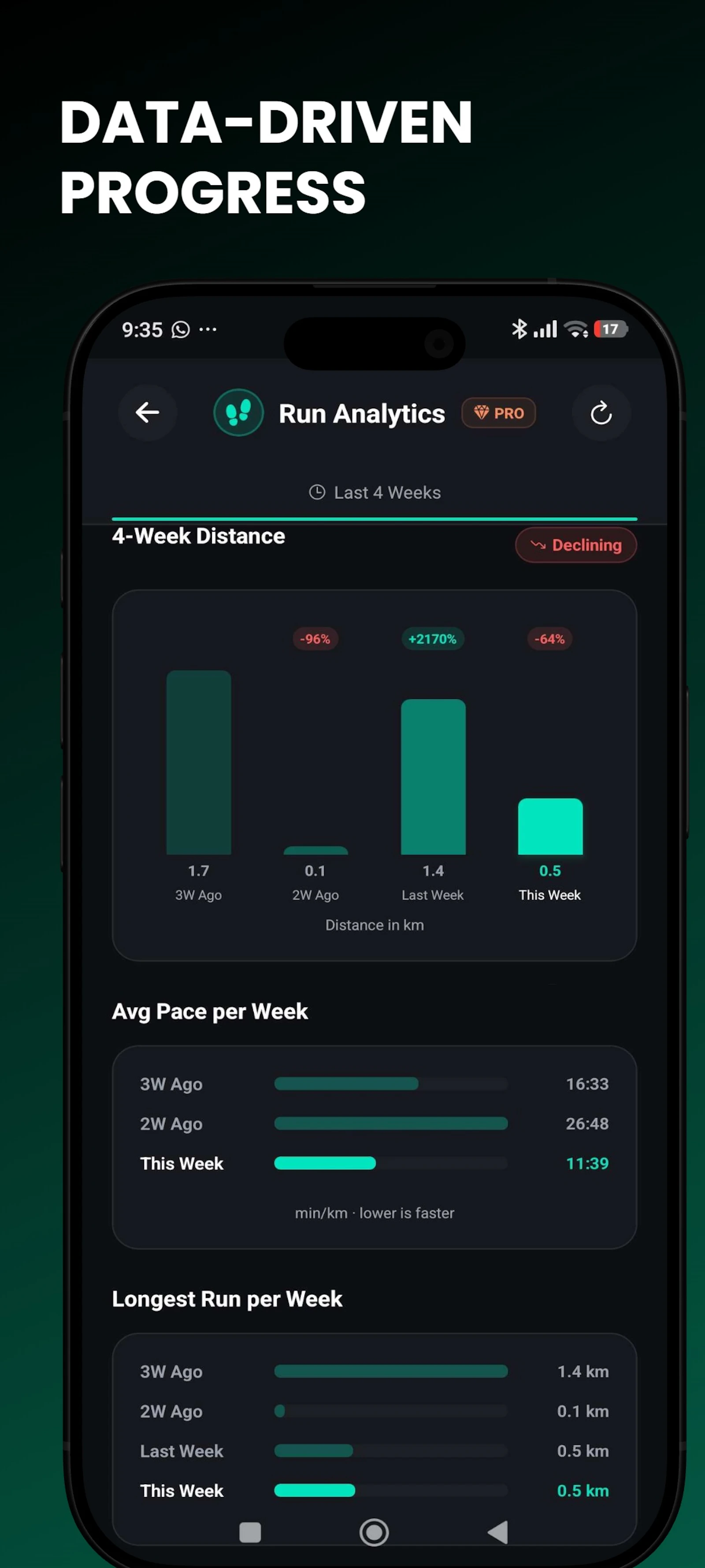FitSense AI screenshot 6