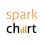 Spark Chart