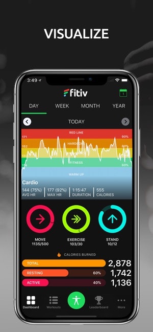 FITIV Pulse gallery image