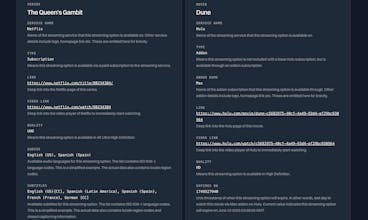 Streaming Availability API gallery image