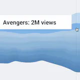 Parse.ly