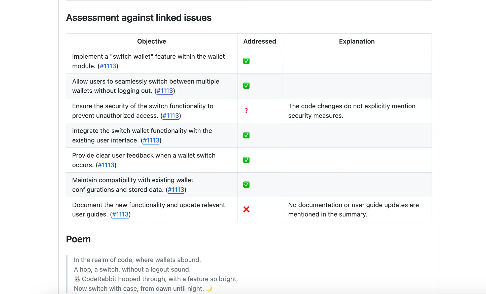 CodeRabbit screenshot