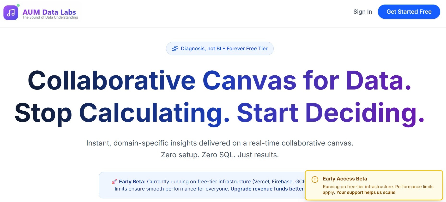 AUM Data Labs gallery image