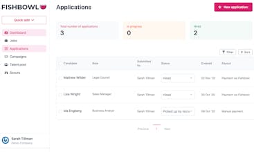 Fishbowl gallery image