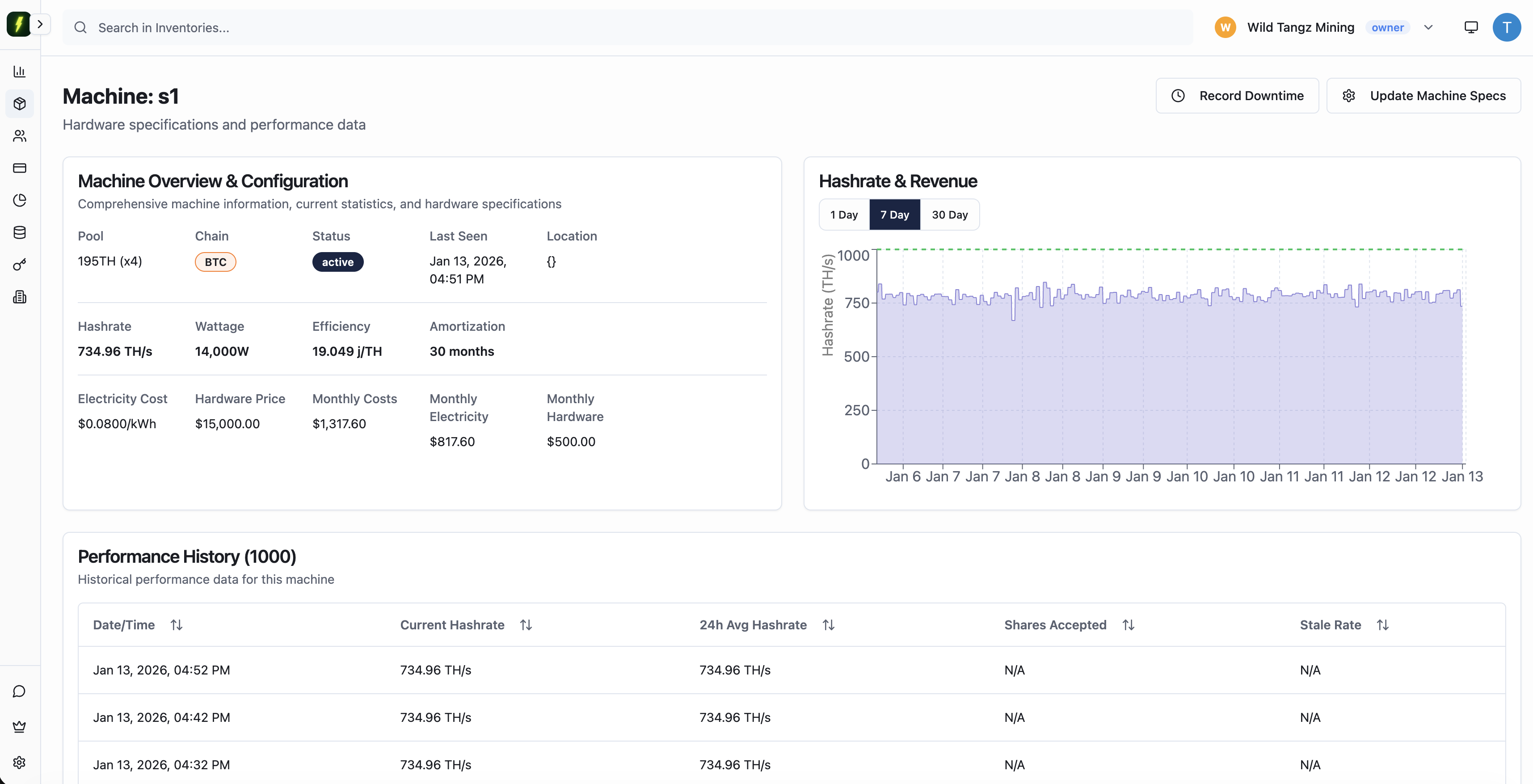 Zava - Screenshot 4 showing product features and functionality