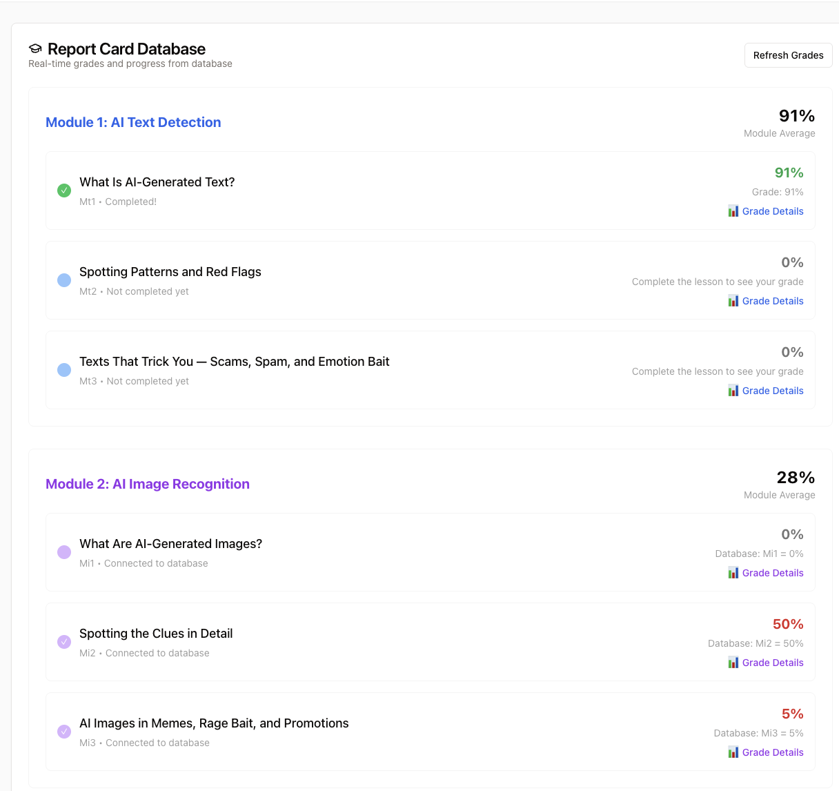 TruthOrTech gallery image