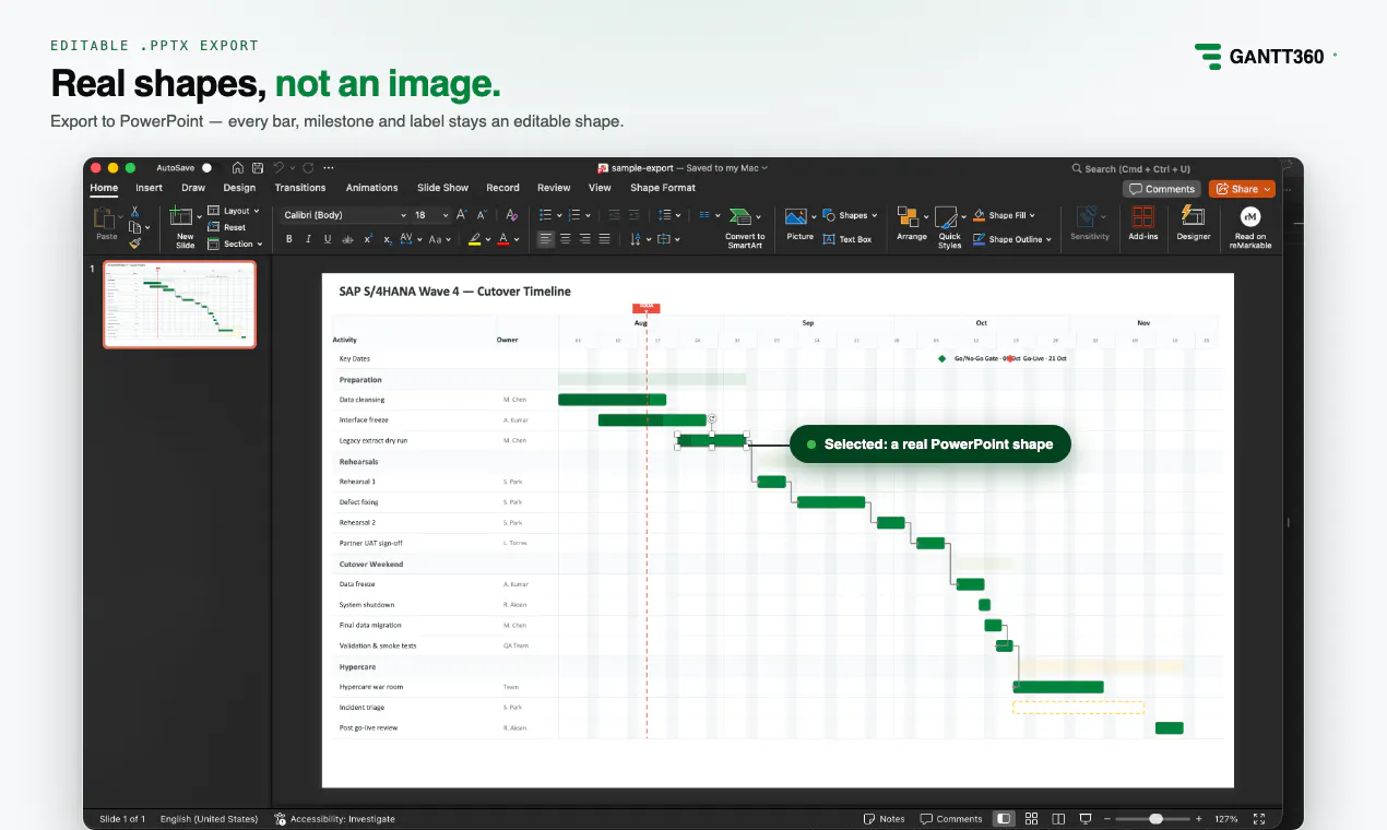 GANTT360° gallery image