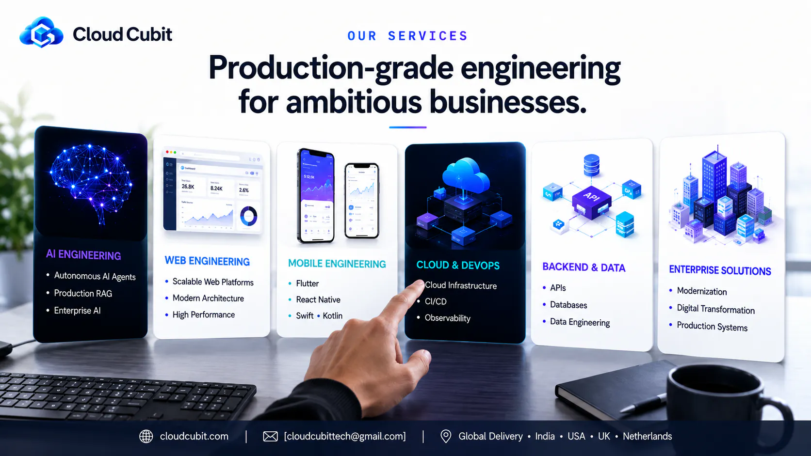 CloudCubit gallery image