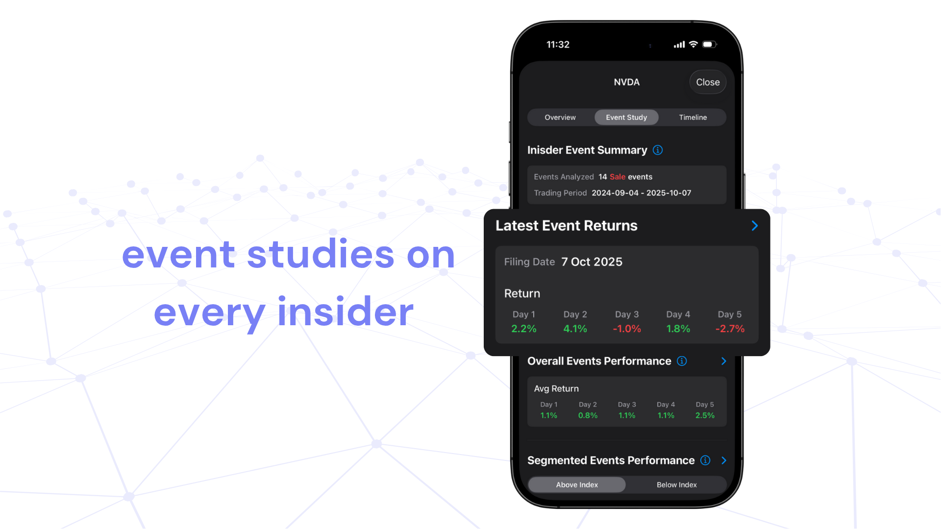 Undula gallery image