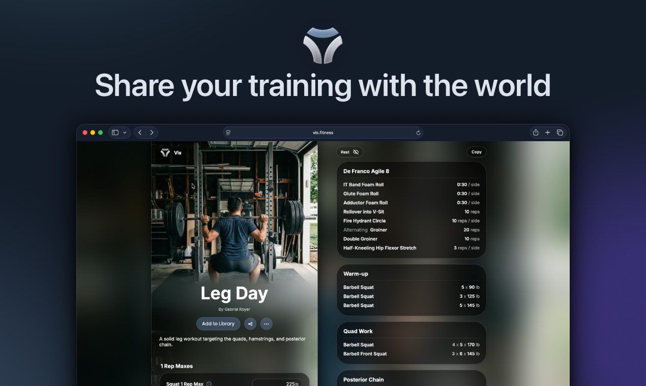 Vis Pro gallery image