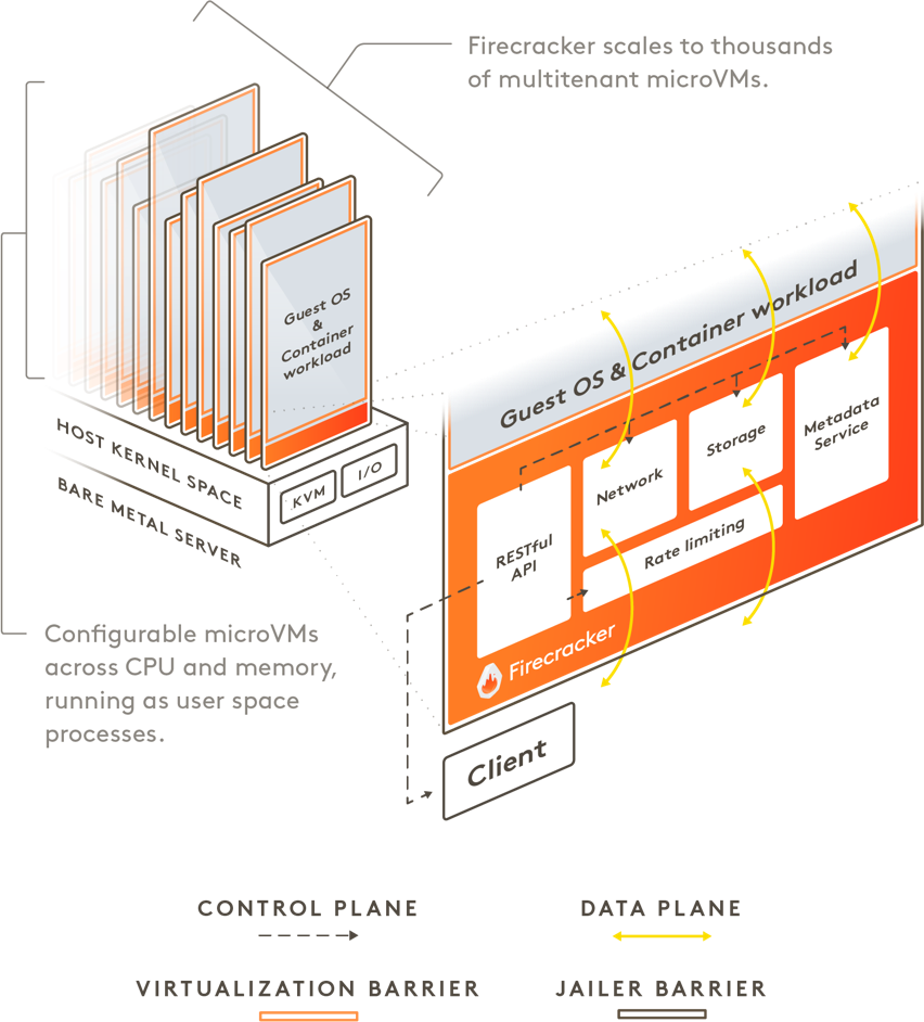 2048 - Hard gallery image