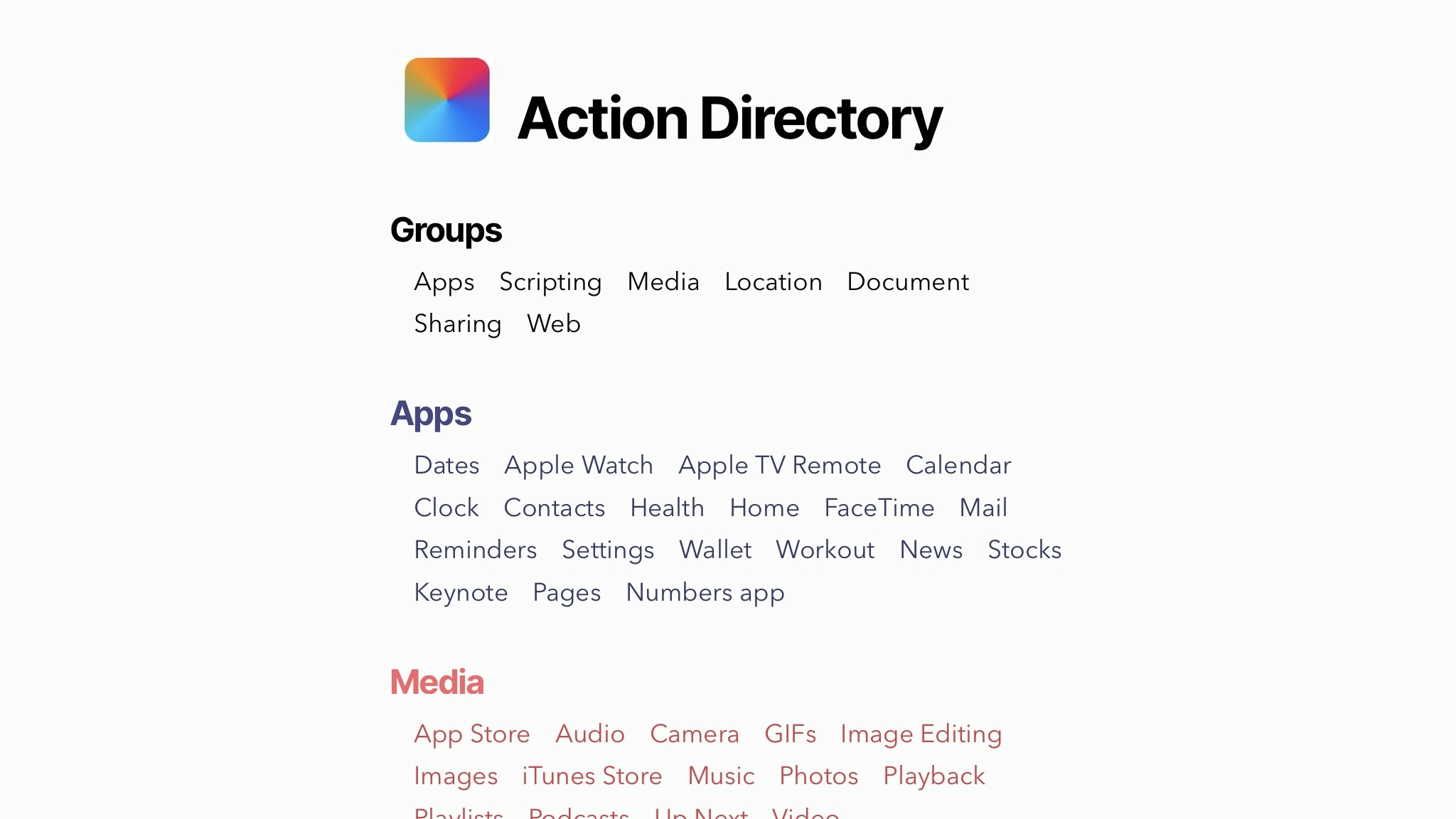 Shortcuts Catalog gallery image