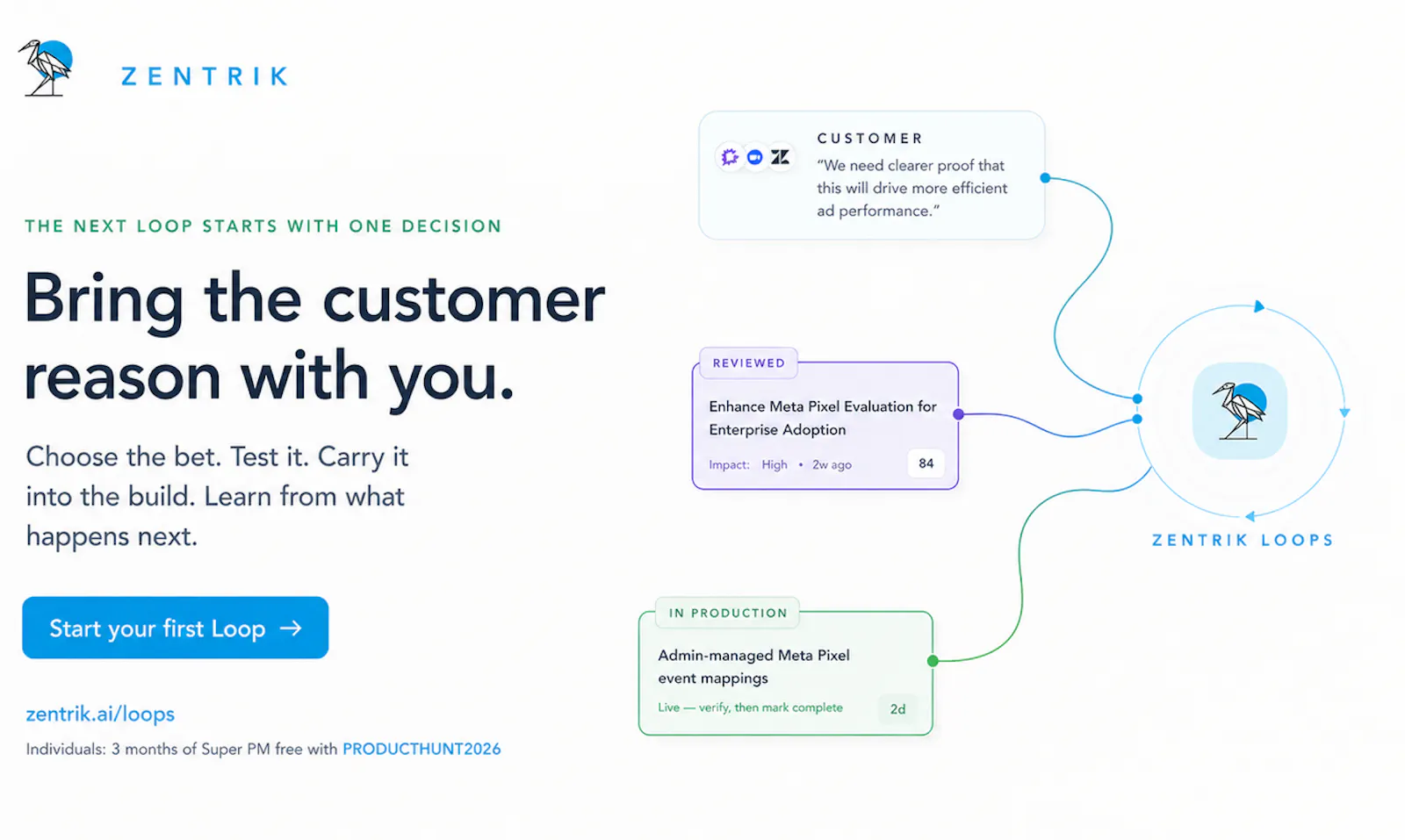 Zentrik Product Loops screenshot 8