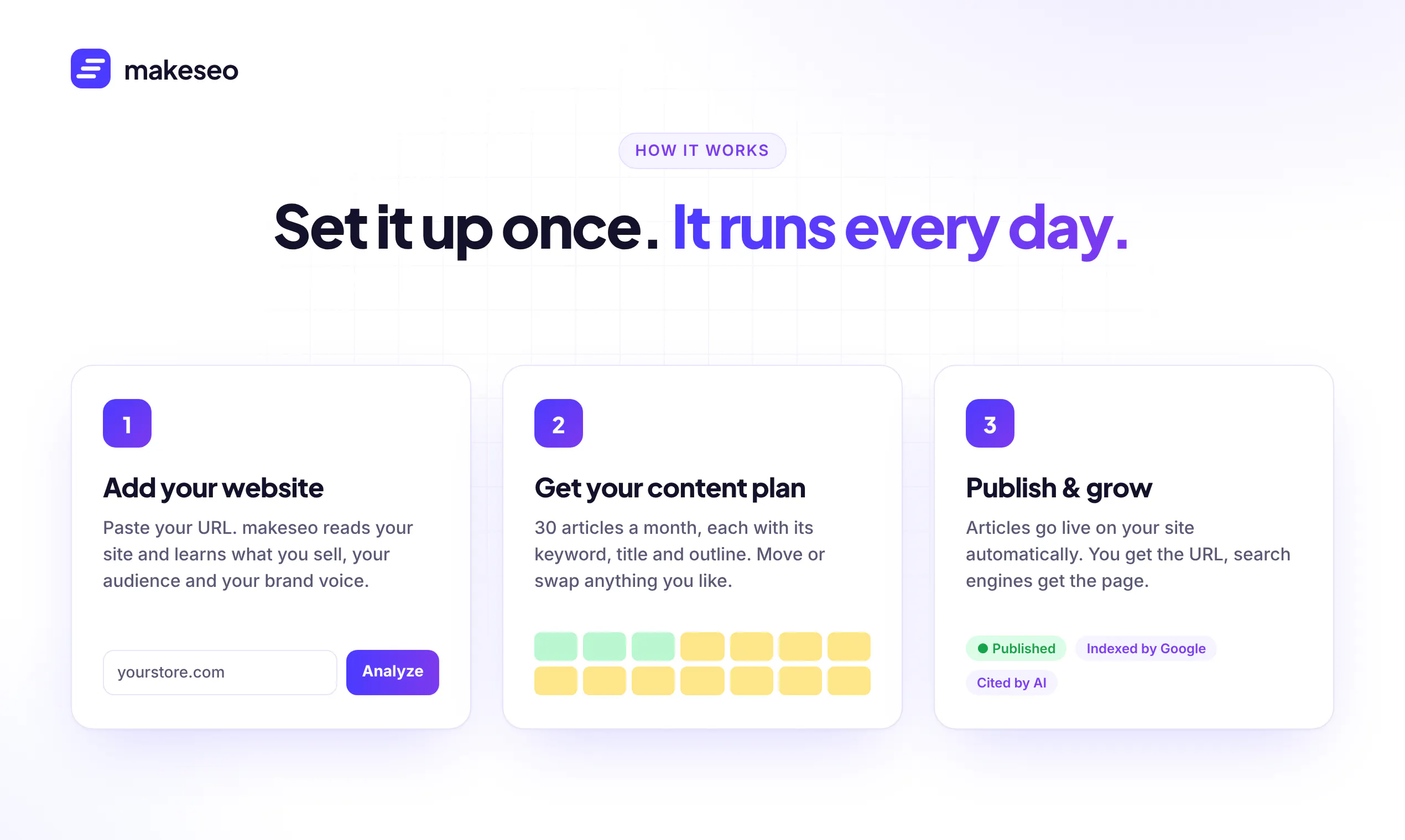 makeseo gallery image