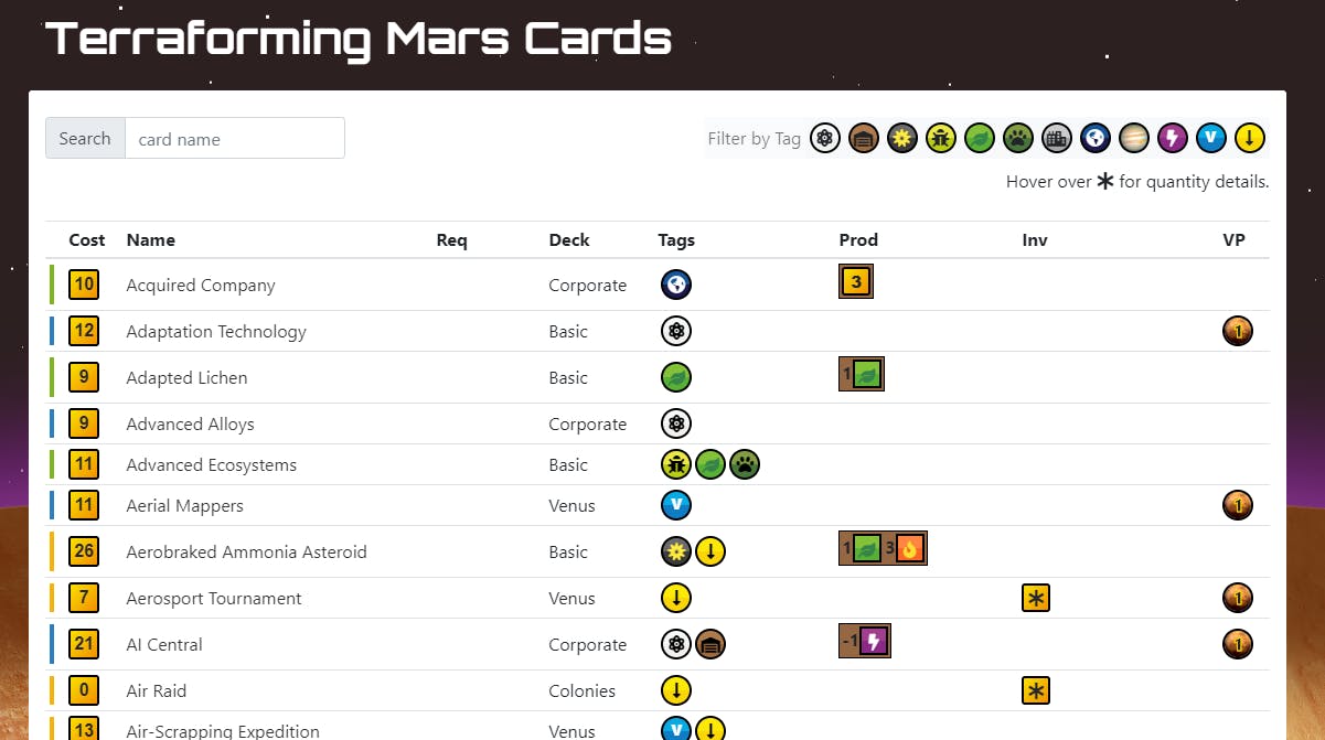 Terraforming Mags Cards media 1