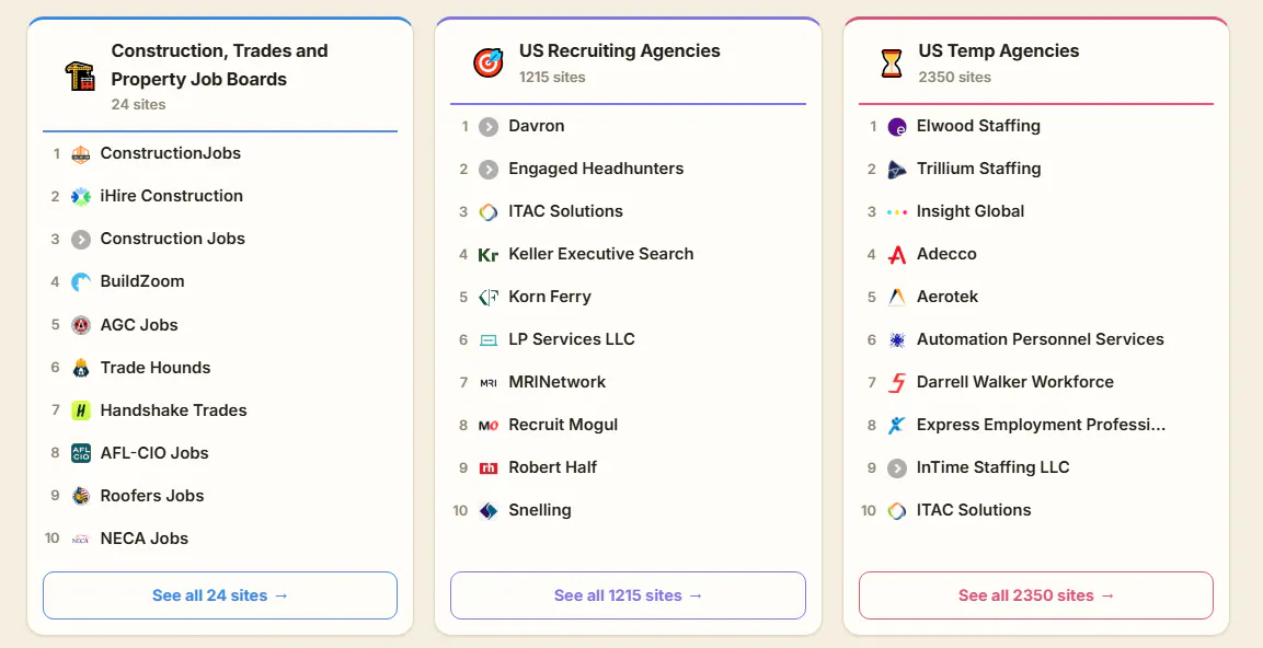 CareerPanels gallery image