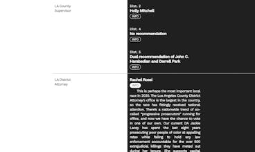 Retreat Left gallery image