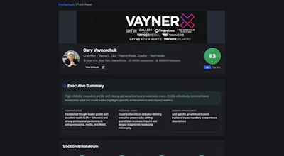 ProfileAudit gallery image