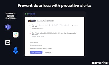 Monita gallery image