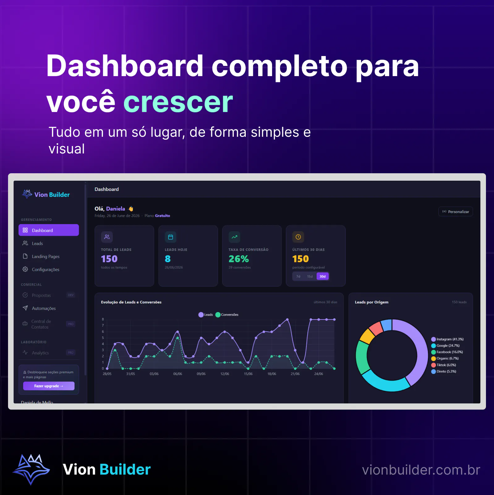 VIonBuilder  gallery image