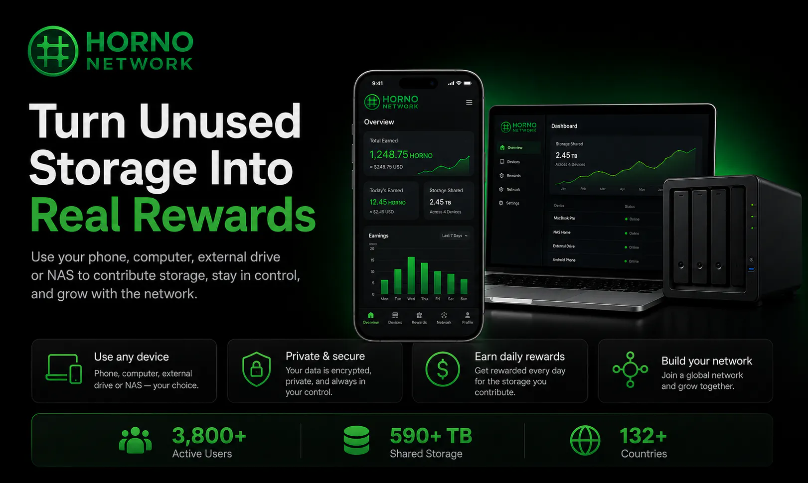 HORNO Network gallery image