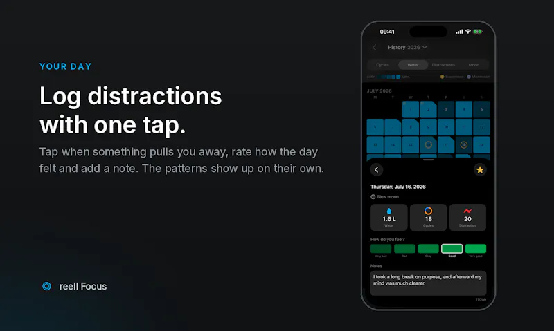 reell Focus screenshot 6