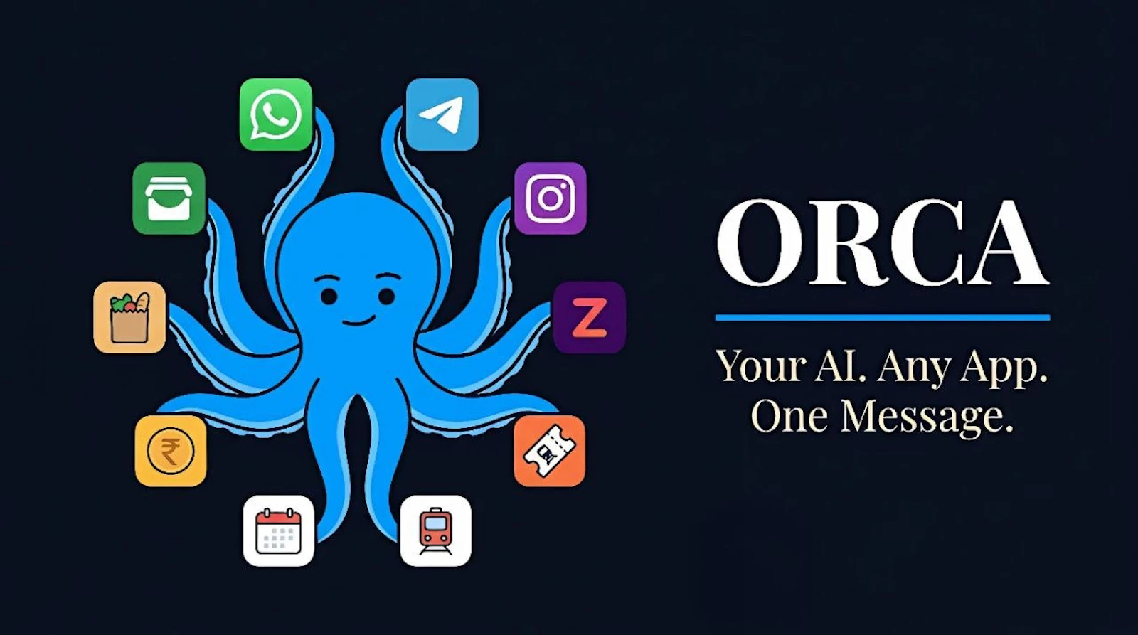 Orca AI screenshot 1