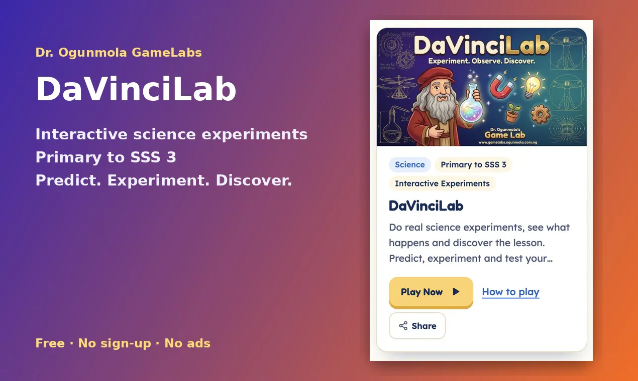 Dr. Ogunmola GameLabs gallery image