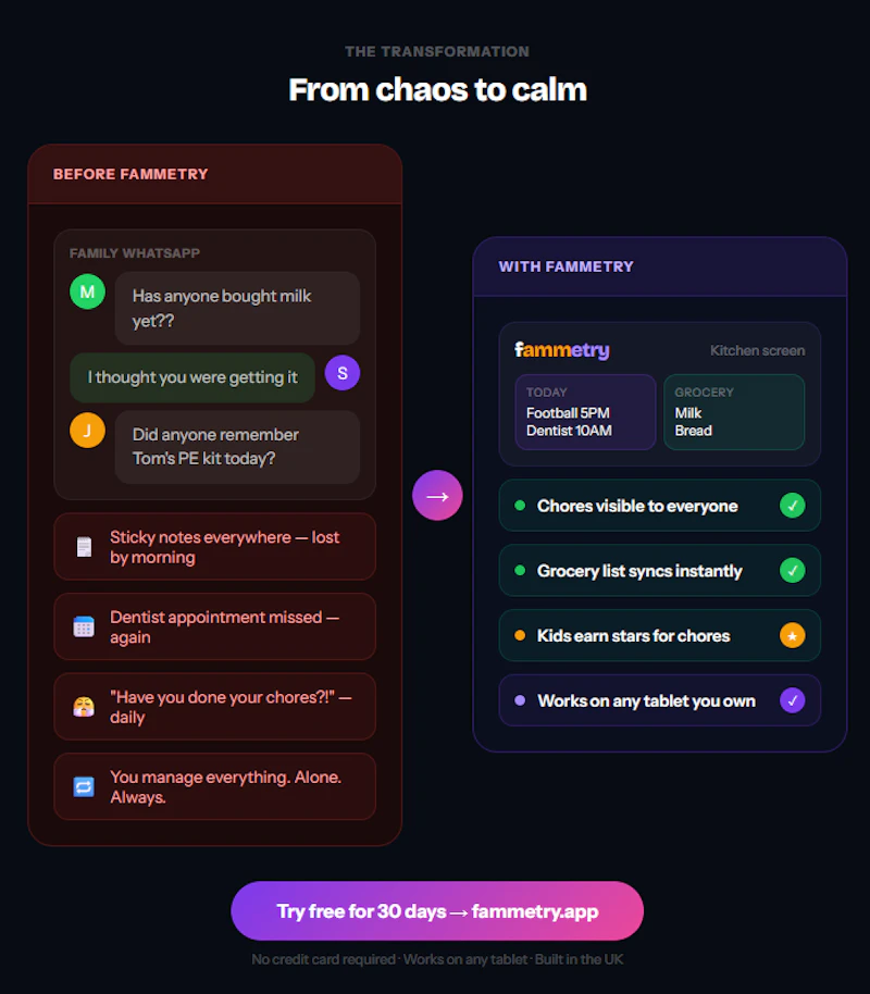 fammetry screenshot 6