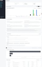 Big Edits gallery image