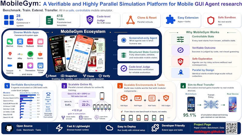MobileGym screenshot 4