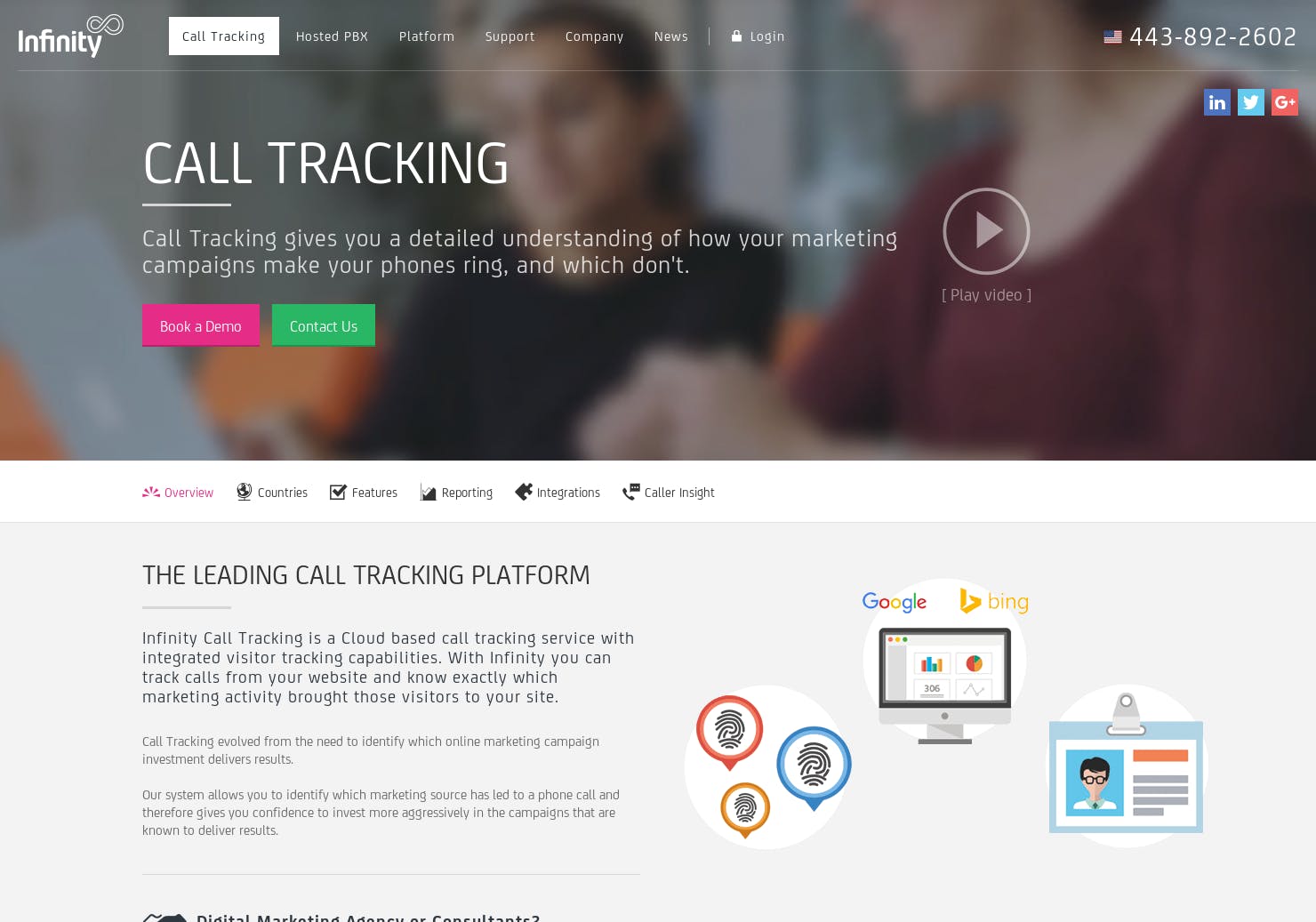 Infinity Call Tracking media 1