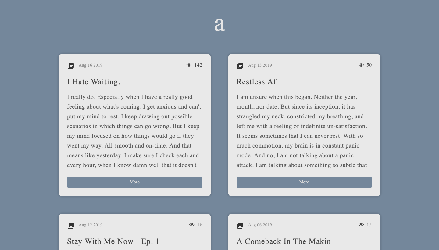 Anonymouslly gallery image