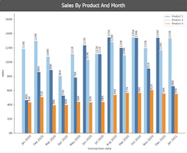 VizPick gallery image