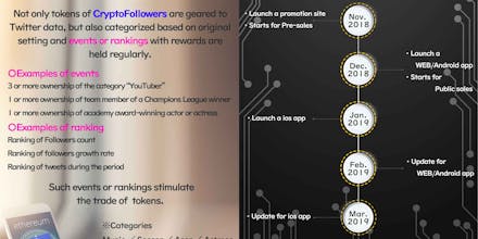 CryptoFollowers gallery image