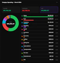 CalBudget — Calendar Budget Tracker gallery image