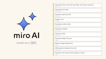 Miro AI - You and your team, supercharged | Product Hunt